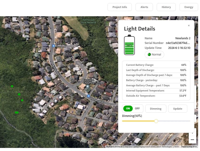 Device status and remote lighting control