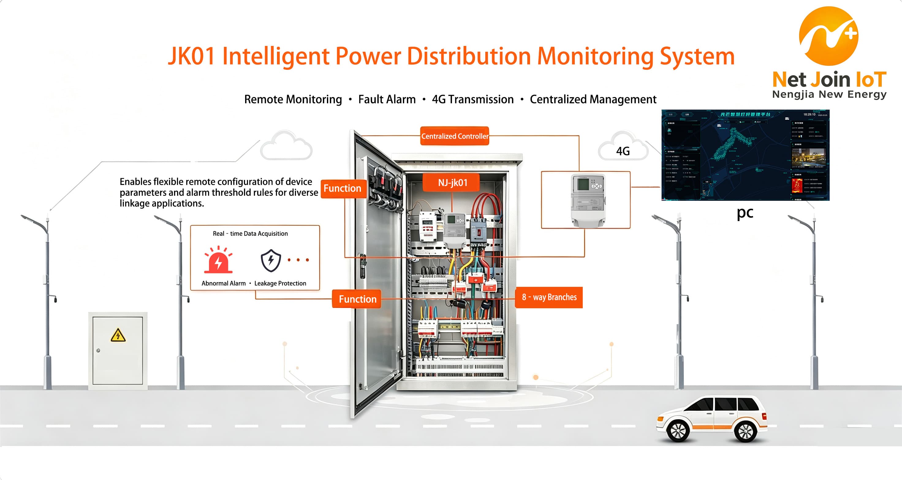 JK01 intelligent power distribution monitoring system with 4G transmission, centralized controller, PC monitoring, and street lighting branches