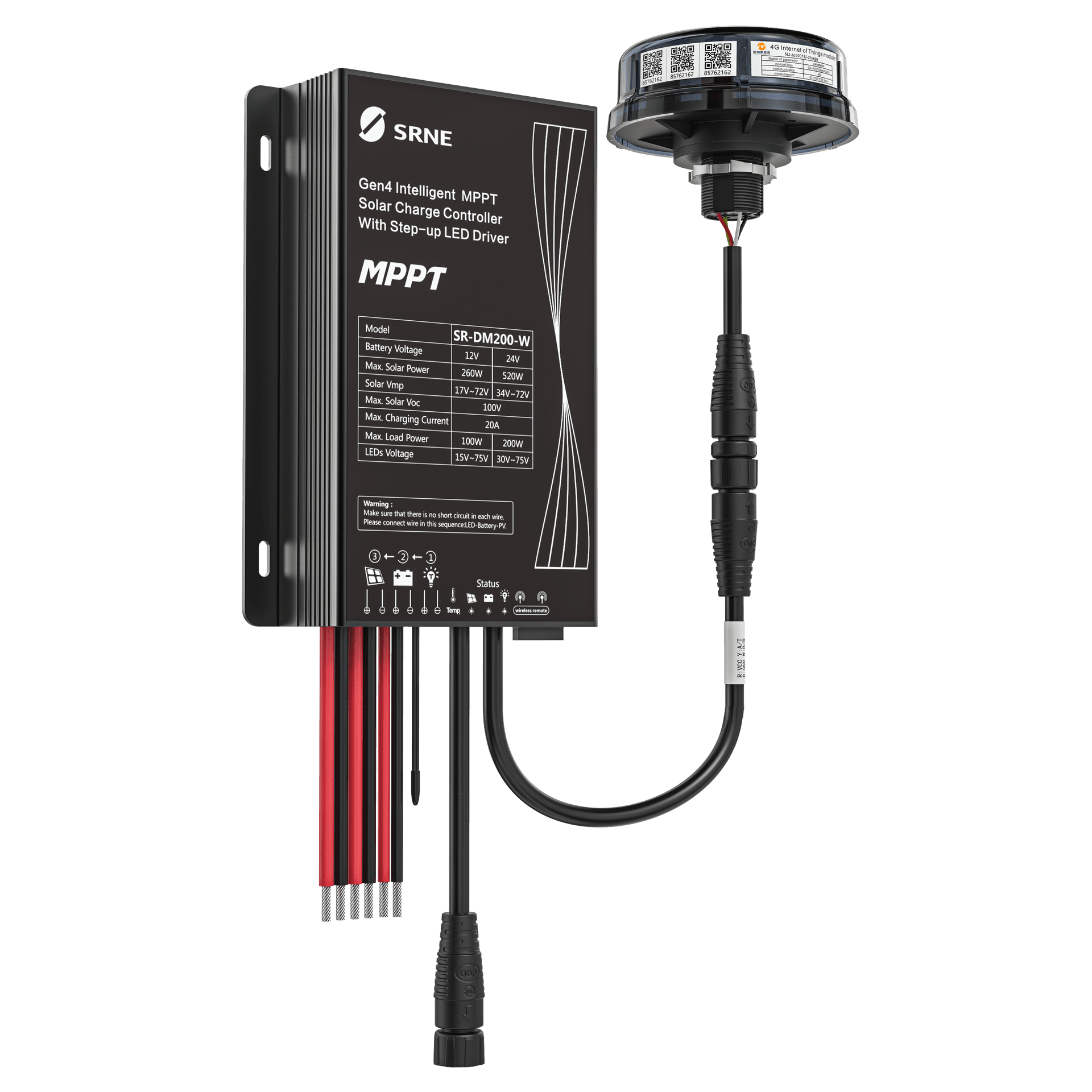 Solar MPPT controller and communication module
