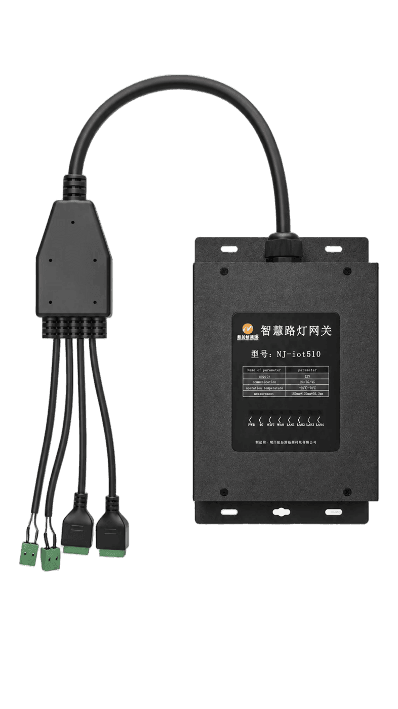 6th-Gen Smart Gateway Main view