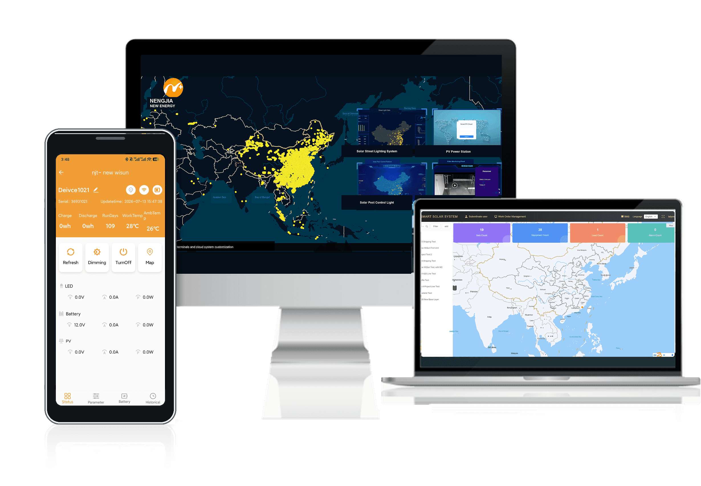 Smart Pole Platform dashboard across devices
